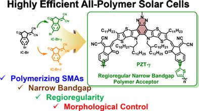 Polymerizing Small Molecular Acceptors For Efficient All-polymer Solar Cells,InfoMat - X-MOL