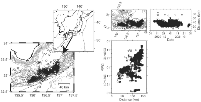 从地震振幅空间分布推断南海海槽海沟轴附近地震活动的时空演化,Earth 