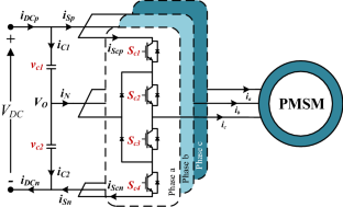 由三电平npc 转换器供电的pmsm 的计算效率直接预测速度控制 具有保证的稳定性 Journal Of Power Electronics X Mol