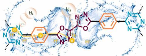 Regulating Donor-acceptor Interactions In Triazine-based Conjugated ...