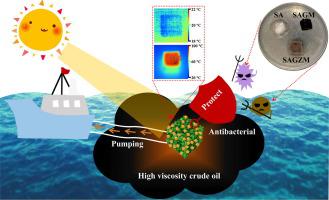 A Solar Heated Antibacterial Sodium Alginate Aerogel For Highly Efficient Cleanup Of Viscous Oil