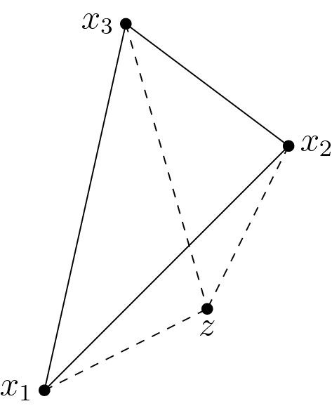 displaystyle L infty L truncation of closed differential