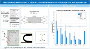 Microfluidics-based analysis of dynamic contact angles relevant for