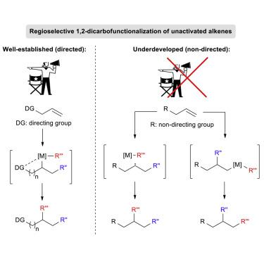 Directing Group-free Approaches For Three-component Catalytic ...