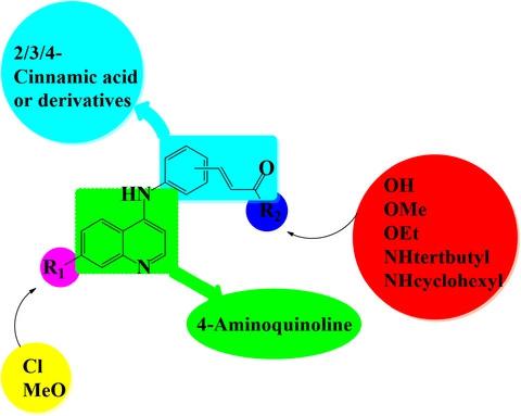 Synthesis, In Silico Docking Studies, And Antiplasmodial Activity Of ...