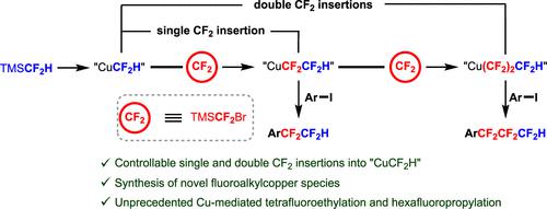 SulfoxFluor-enabled deoxyazidation of alcohols with NaN3