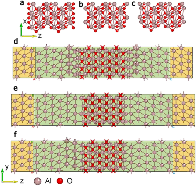 O-terminated interface for thickness-insensitive transport properties ...