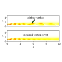 Analysis Of The Dynamics Of Subharmonic Flow Structures Via The ...