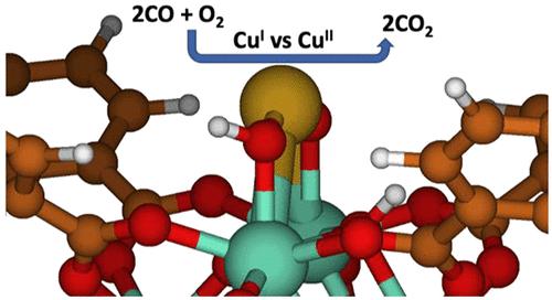 UiO-66金属-有机框架上Cu单原子催化CO氧化：氧化态的作用,The Journal 