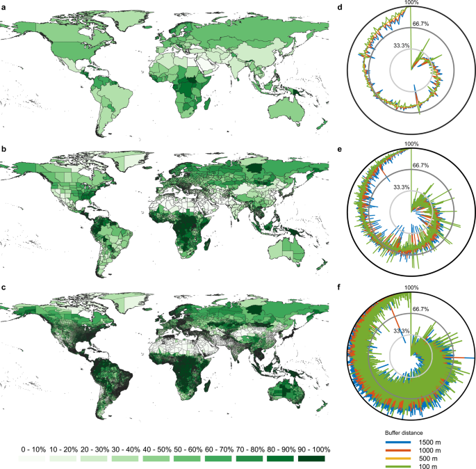 Contrasting Inequality In Human Exposure To Greenspace Between Cities ...