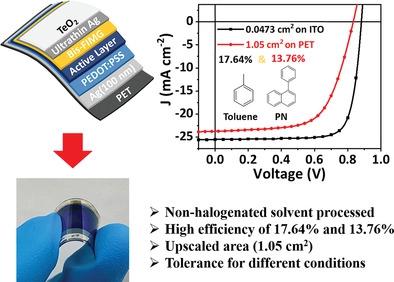 Non-Halogenated Solvents Processed Efficient ITO-Free Flexible Organic ...