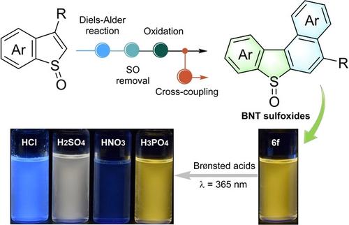 Benzo[b]naphtho[1,2-d]thiophene Sulfoxides: Biomimetic Synthesis ...