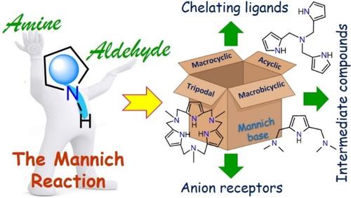 Mannich Reaction: An Alternative Synthetic Approach for Various Pyrrole ...