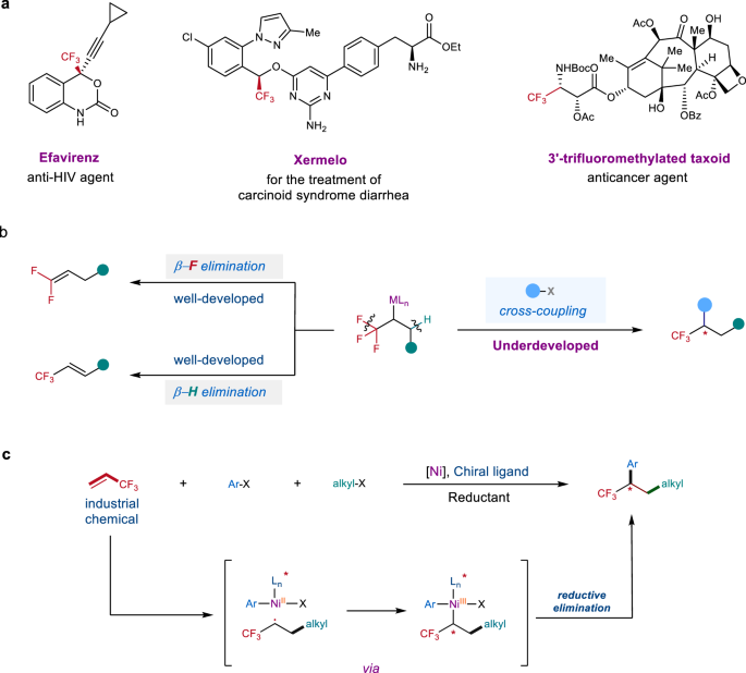 SulfoxFluor-enabled deoxyazidation of alcohols with NaN3