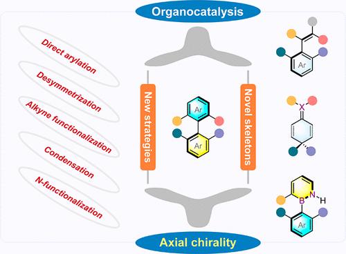 Organocatalytic Enantioselective Synthesis Of Axially Chiral Molecules ...