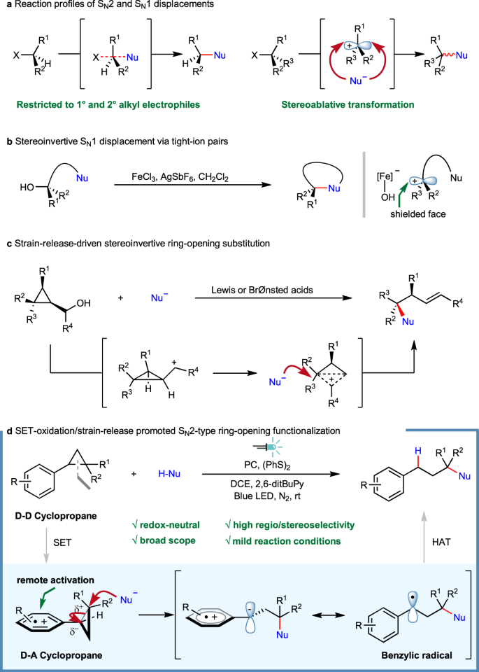 Photoredox-catalyzed C–C Bond Cleavage Of Cyclopropanes For The ...