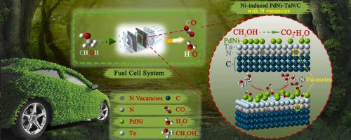 Probing The Activity Origin Of The Enhanced Methanol Electrooxidation ...