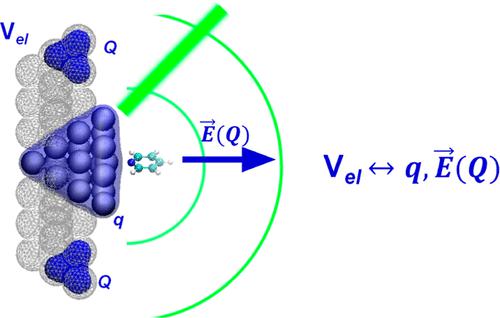 Computational Model For Electrochemical Surface-Enhanced Raman ...