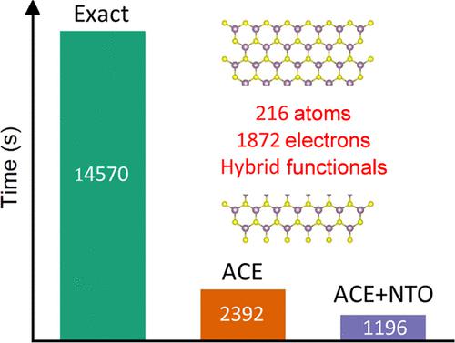 Accelerating Linear-Response Time-Dependent Hybrid Density Functional ...