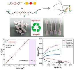 Boronic Ester-based Vitrimeric Methylvinyl Silicone Elastomer With ...