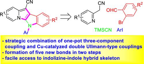 Cu-Catalyzed Ullmann-Type Double C–N Coupling Approach To 5-Aryl-5H ...