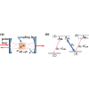 Nonlinear Dissipation-induced Photon Blockade,physical Review A - X-mol