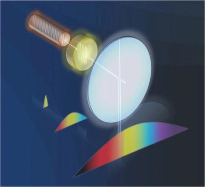 Further Development Of The Short-Pulse Petawatt Laser: Trends ...