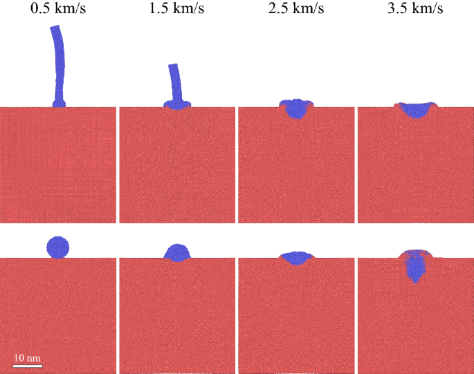 Quantification of the Kinetic Energy Conversion to Temperature Increase ...