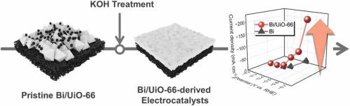 Bi/UiO-66-derived Electrocatalysts For High CO2-to-formate Conversion ...