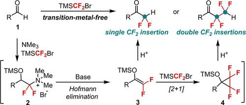 SulfoxFluor-enabled deoxyazidation of alcohols with NaN3