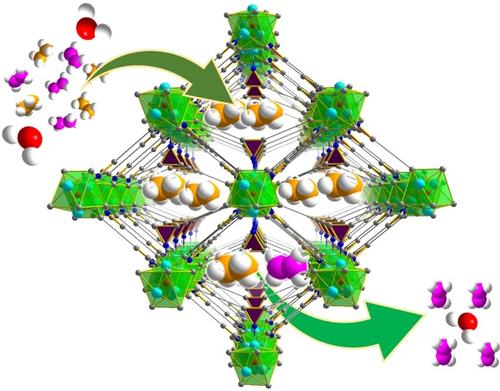 Highly Robust Microporous Metal-Organic Frameworks For Efficient ...