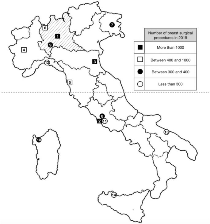 The impact of COVID-19 pandemic on breast surgery in Italy: a