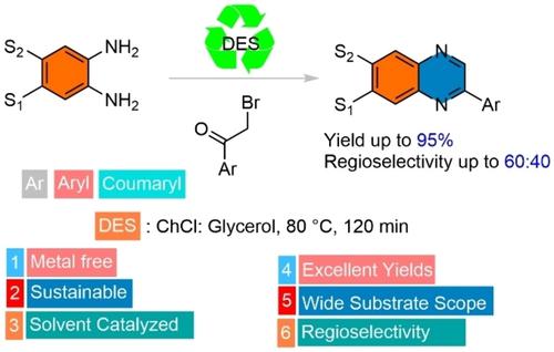 An Expeditious One-Pot Two-Component Synthesis of Quinoxaline ...