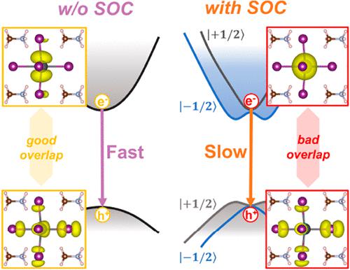 Spinorbit Coupling Notably Retards Non Radiative Electronhole