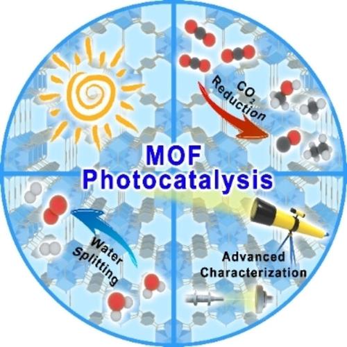 Metal Organic Frameworks For Photocatalytic Water Splitting And Co Reduction Angewandte Chemie