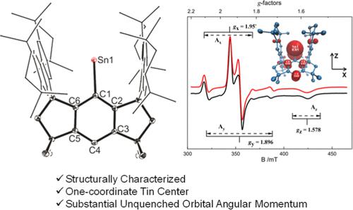 Phosphine-Stabilized Germylidenylpnictinidenes as Synthetic