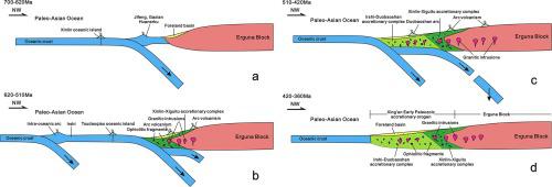 Paleozoic tectonic evolution of the eastern Central Asian Orogenic