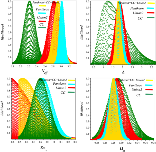 Search for neutrino masses in the Barrow holographic dark energy