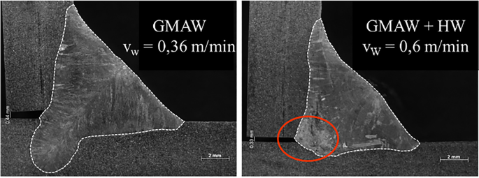 GMAW Hot Wire Process With Indirect Resistive Heating Of The Auxiliary