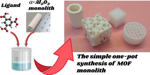 One-Pot Synthesis Method Of MIL-96 Monolith And Its CO2 Adsorption ...