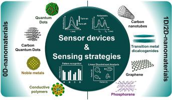 Recent Advances In Nanostructured Materials: A Look At The Applications ...