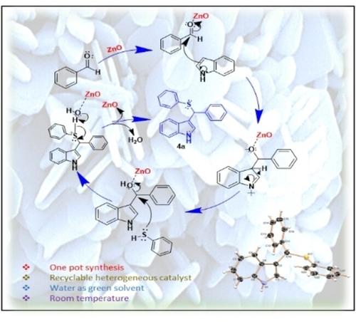 Selective one pot multicomponent green synthesis of 3-[(aryl)(arylthio ...