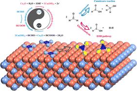 Coupling Electrocatalytic Cathodic Nitrate Reduction With Anodic ...