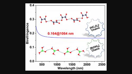 KHC2O4·B(OH)3：短波紫外区具有大双折射的非线性光学晶体,Bulletin Of The Korean Chemical ...