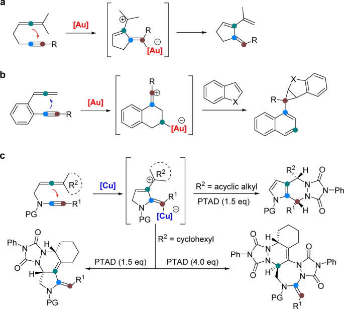 Regioselective Access To Polycyclic N-heterocycles Via Homogeneous ...