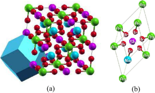 Progress In Theoretical Study Of Lead-free Halide Double Perovskite ...