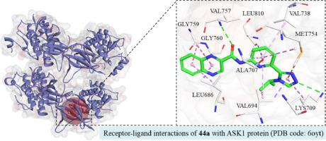 Synthesis, Characterization, Molecular Docking, And Biological ...