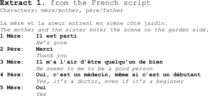 Interactional Contingencies in Rehearsing a Theater Scene: The