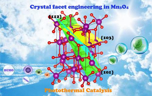 Facet-Controlled Synthesis Of Mn3O4 Nanorods For Photothermal ...