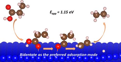 Carboxylic Acid Decarbonylation On Nickel: The Critical Role Of The ...